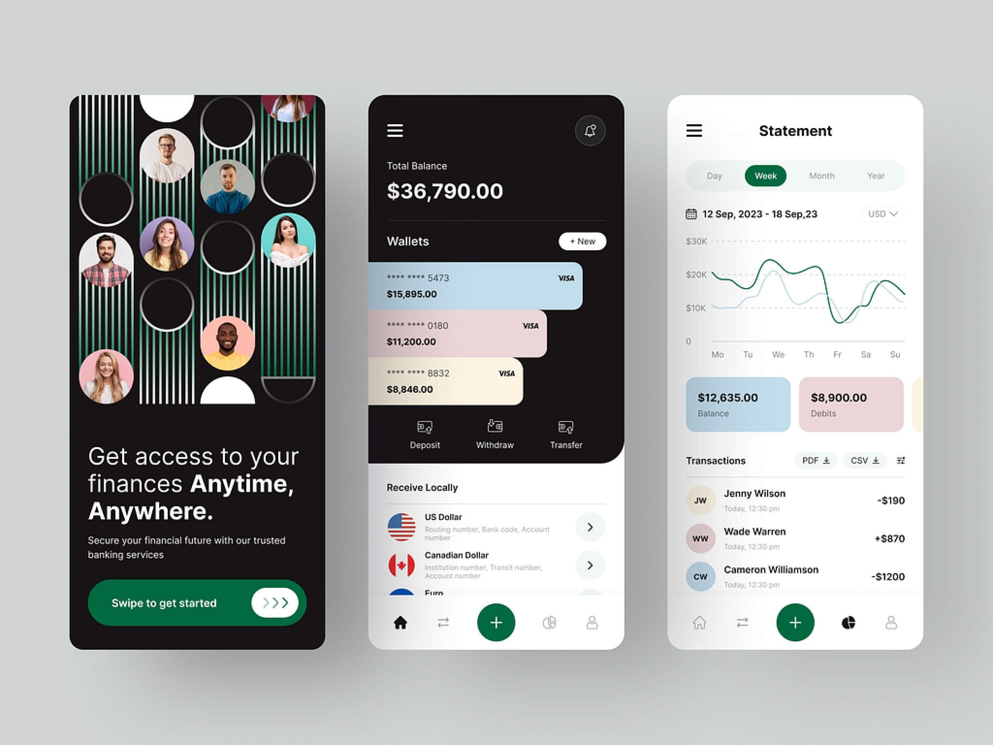 Tryo provide the next level of FinTech Product